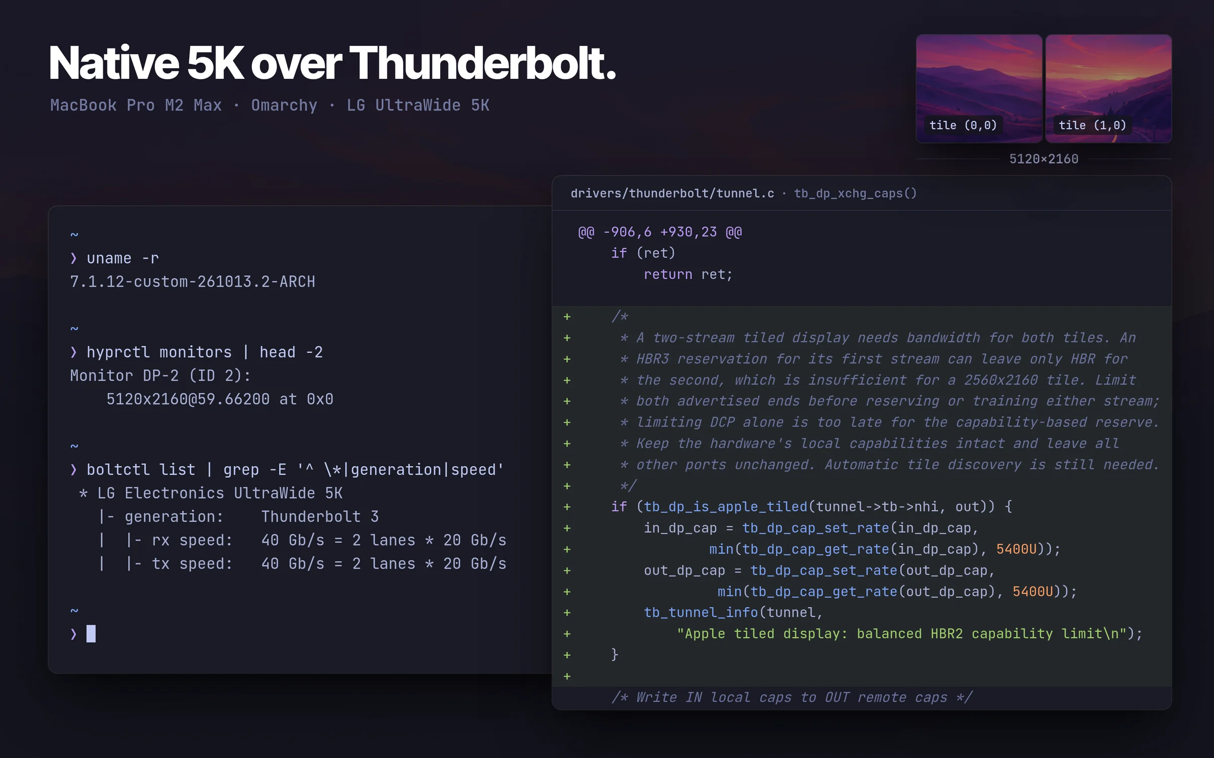 Terminal output showing 5120x2160 over Thunderbolt, beside the kernel patch